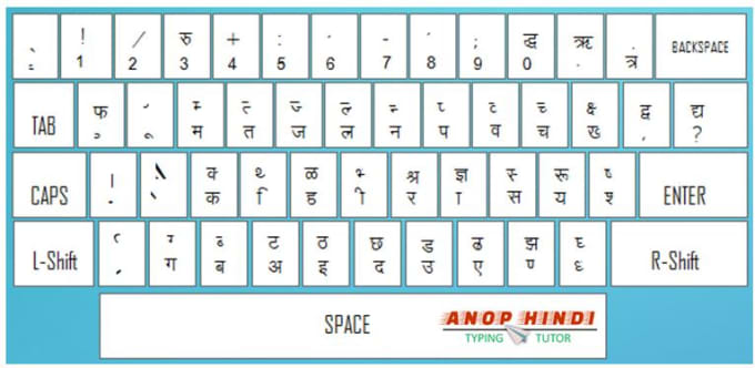 mangal hindi font software